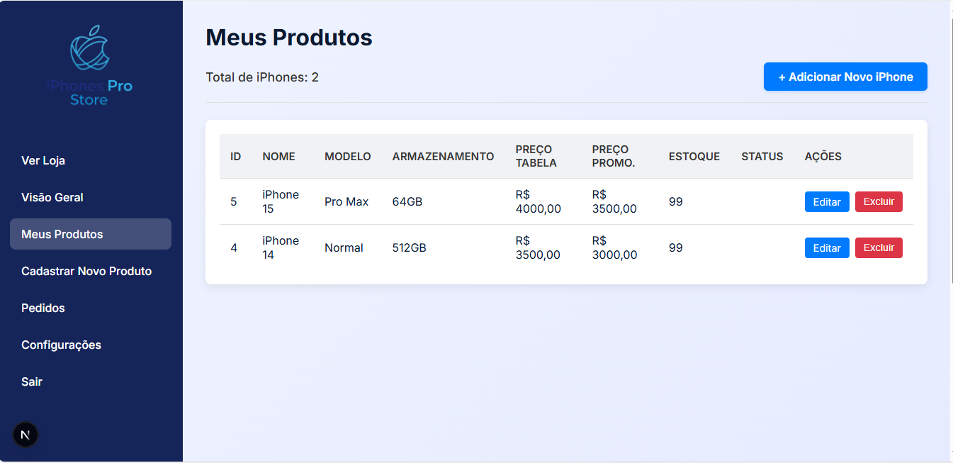 Gerenciamento de pedidos